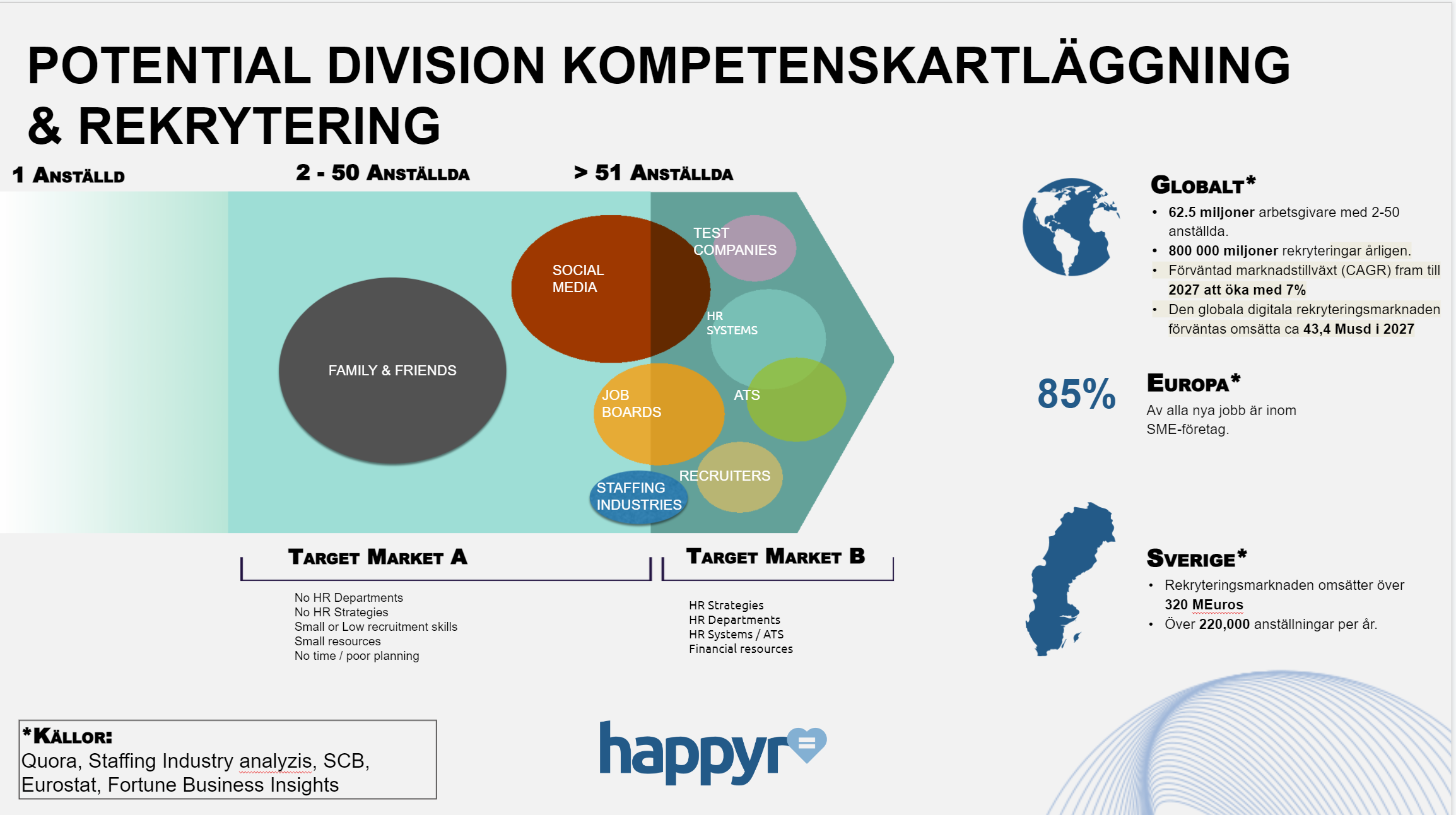 GIGGER GROUPS DOTTERBOLAG HAPPYR TECKNAR STRATEGISKT ÅTERFÖRSÄLJARAVTAL MED WORKBUSTER SOM ÄR ETT AV MARKNADENS LEDANDE REKRYTERINGSVERKTYGS-FÖRETAG